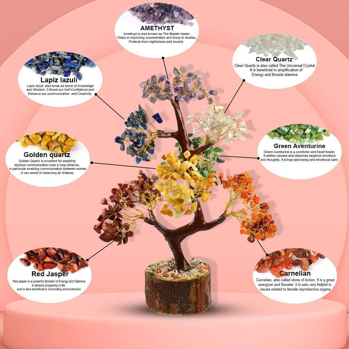 7 Chakra Natural Gemstone Crystal Tree — product image 2
